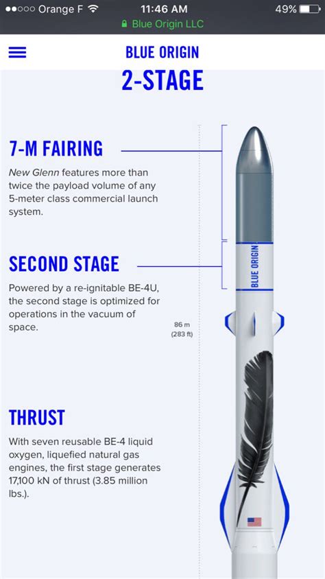 Blue Origin enlarges New Glenn’s payload fairing, preparing to debut ...