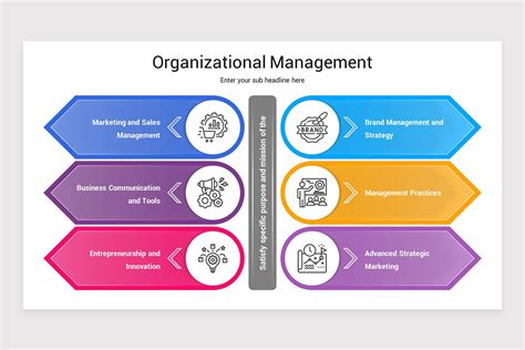 Organizational Management PowerPoint Template | Nulivo Market