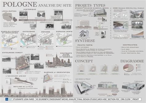 Site Analysis - Warsaw, Poland - Architecture Presentation Board ...