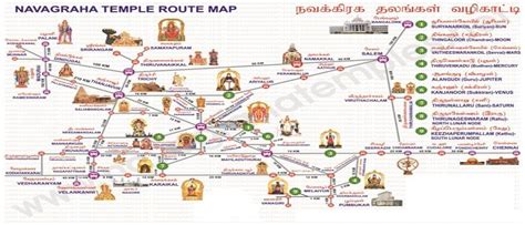 Navagraha Temple Tour Package Chennai | Rajamanickam Travels