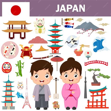 Premium Vector | Set of Japan famous landmarks