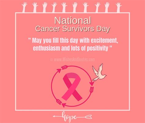 National Cancer Survivors Day 2024: Quotes, Messages, Greetings