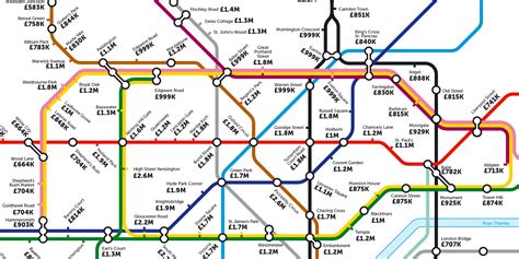 London Underground Fares 2024 - Gratia Lillian