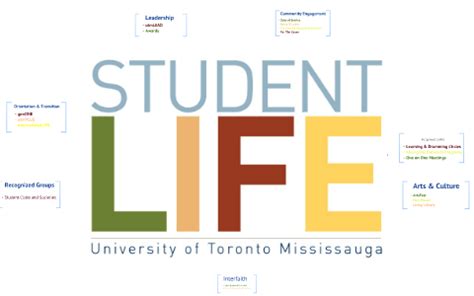 Student Life @ UTM by UTM Student Life on Prezi