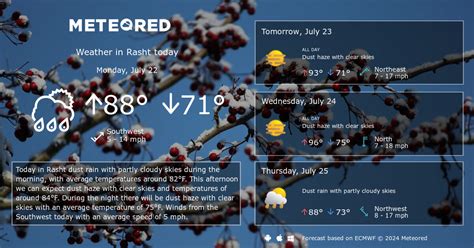 Rasht Weather 14 days - Meteored