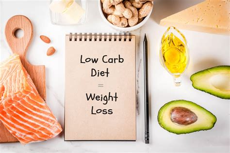 The Science Behind Why Low-Carb Diets Are Effective for Weight Loss