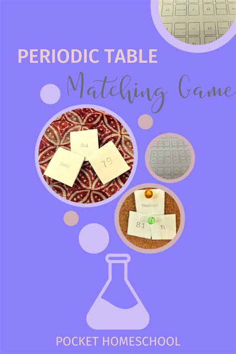 Periodic Table Matching Game - Pocket Homeschool