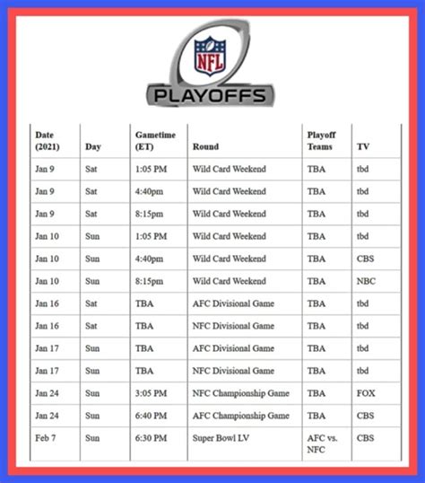 Nfl Week 19 Printable Schedule