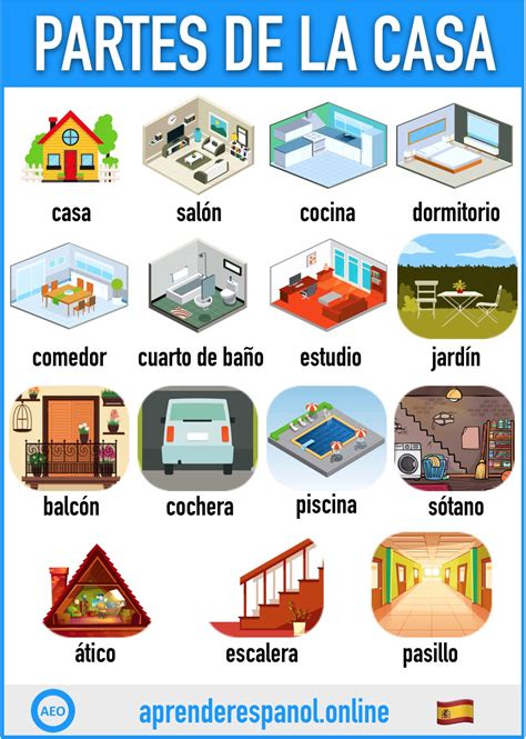 Ir al circuito satisfacción Policía nombres de muebles en ingles y ...