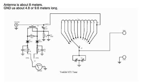 DIY Random Wire Antenna Tuner Circuit Design