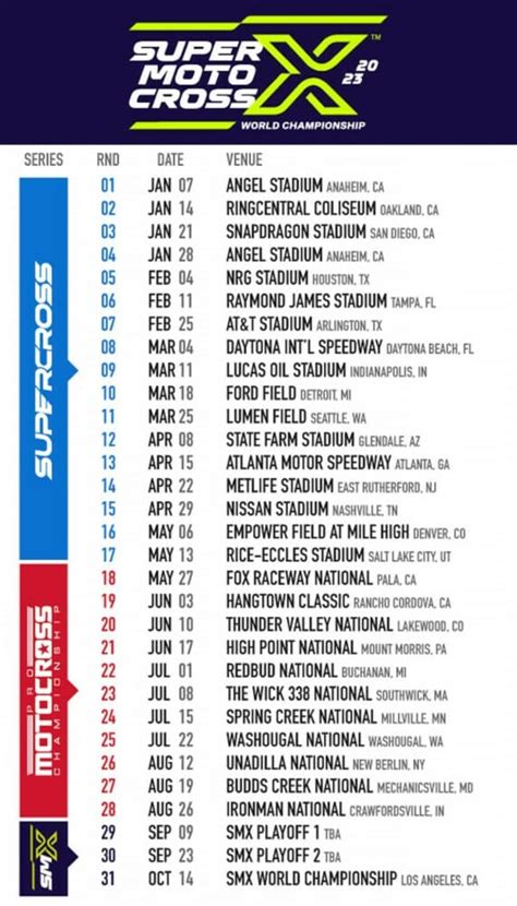 Motocross Race Schedule 2024 - Norri Latrena