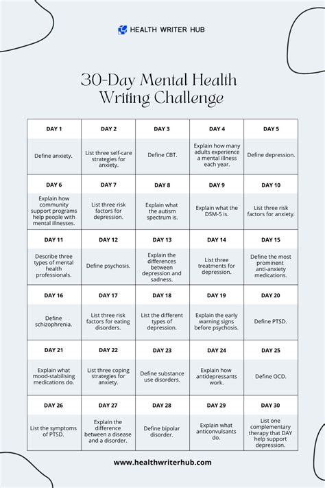 30-Day Health Writing Challenge: Mental Health