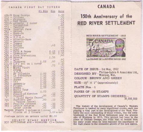 Postal History Corner: 1962 Red River Settlement