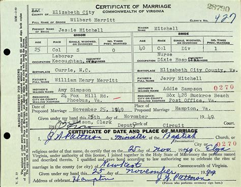 Merritt/Mitchell | Peninsula Genealogy