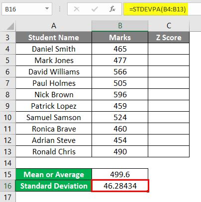 Z Score in Excel (Examples) | How To calculate Excel Z Score?