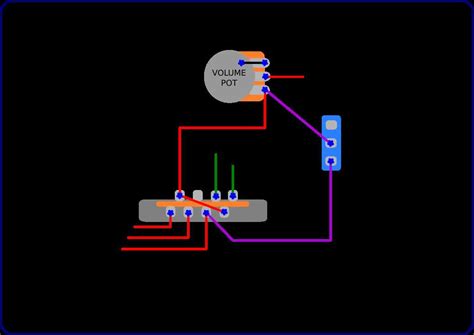 10 Easy Electric Guitar Wiring Mods to Upgrade Your Sound