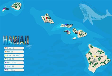 🗺️ Map of the 7 Hawaiian Islands | & What to Do on Each