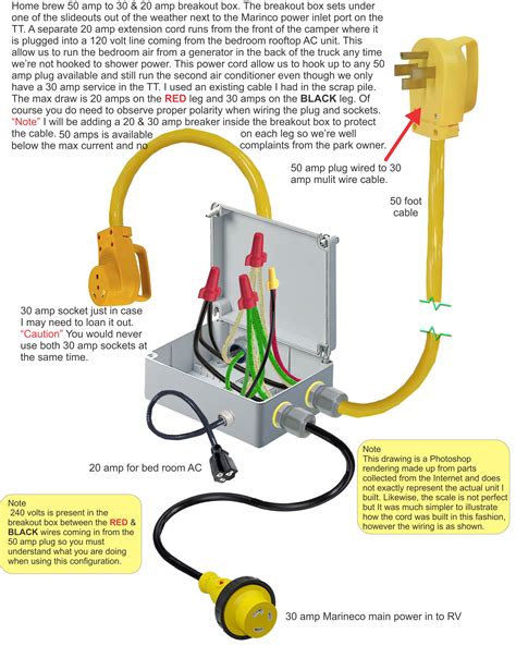 How To Wire A Rv Camper