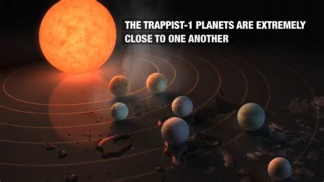 Exoplanets Facts - fasridentity