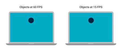 What’s the Best Frame Rate + Shutter Speed for Sports Video?