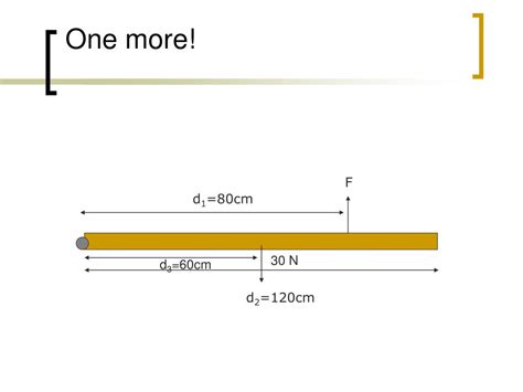 PPT - Experiment -Testing the principle of moments PowerPoint ...