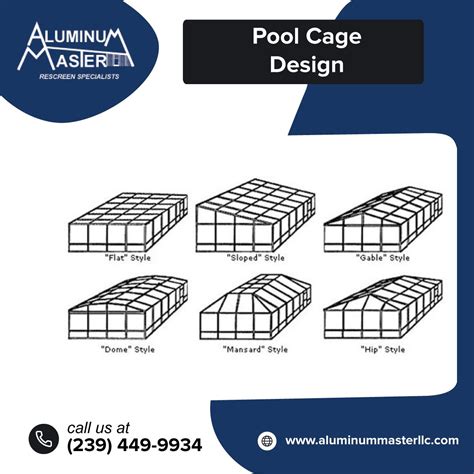 6 Types of Pool Cage Design 1. A Dome Roof Design 2. Mansard Roof ...