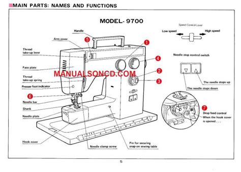 Riccar 9700 Sewing Machine Instruction Manual