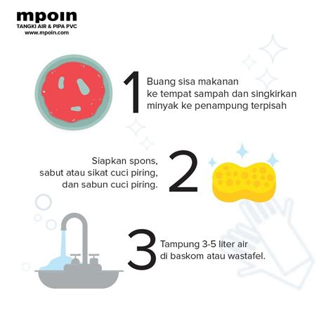 Cara Mudah Mencuci Piring Yang Bersih dan Bebas Virus — MPOIN | Tangki ...