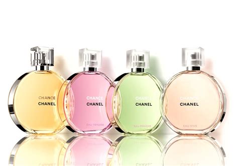 Chance Eau Vive Chanel perfume - a new fragrance for women 2015