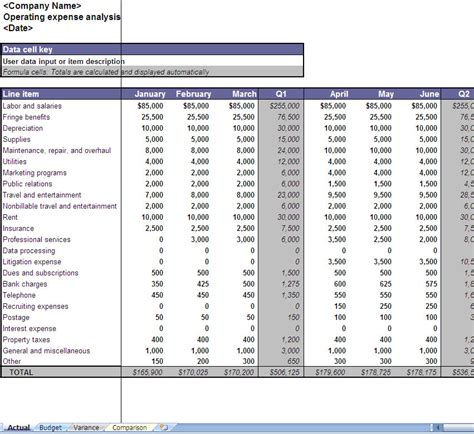 Business Operating Expenses Excel Worksheet