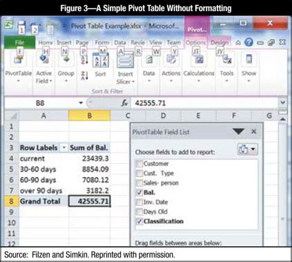 Audit Accounting Data Using Excel Pivot Tables: An Aging of Accounts Receivable Example