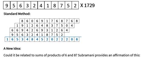 Hardy-Ramanujan’s Number 1729 | Naviiina: IIIT-Bangalore