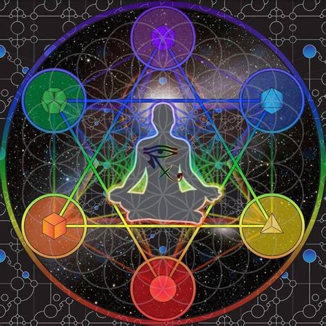 Merkaba Meditation | Sacred geometry art, Geometry art, Chakra art