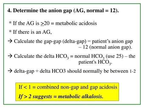 Elevated Anion Gap Metabolic Acidosis Abg Interpretation