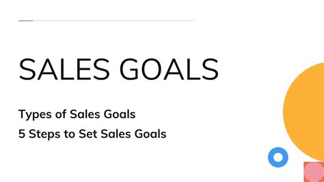 Sales Goals - Types, Example And 5 Steps To Set Sales Goals