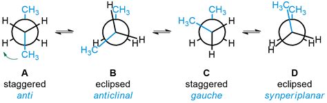 Butane conformers - Visualize Organic Chemistry