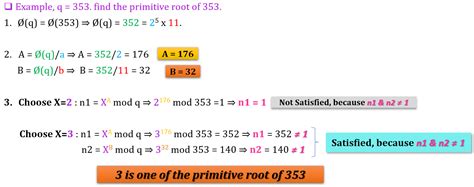 Chirag's Blog: How to find primitive roots of prime number | Application of Primitive roots in ...