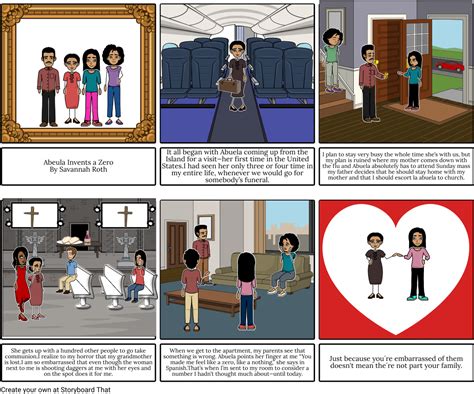 Zero - Abuela Invents The Zero Storyboard, HD Png Download - Original Size PNG Image - PNGJoy