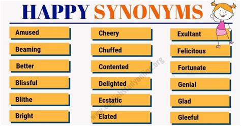 HAPPY Synonym: List of 50 Powerful Synonyms for Happy - English Study Online