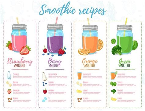 Ninja Blender Fruit Smoothie Recipes | Dandk Organizer