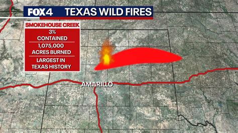 Texas Panhandle wildfire: Largest fire in state history claims 2 lives ...