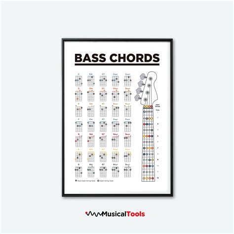 Bass Guitar Chords Chart Printable Poster. Learn Bass Guitar. Bass Chords Poster. Printable ...