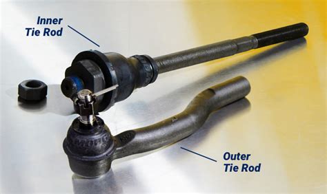 What Do Tie Rods Do? | MOOG Parts