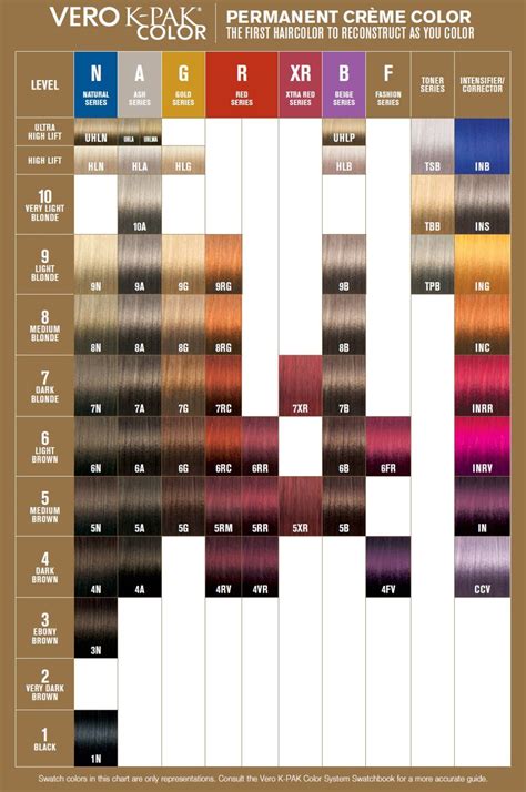 Share Tweet Pin Mail Joico Vero K-Pak Color Swatches *Compliments of Joico.com! Related Joico ...