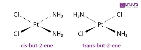 Cis Trans Isomers Examples