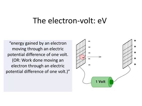 PPT - The electron-volt: eV PowerPoint Presentation, free download - ID ...