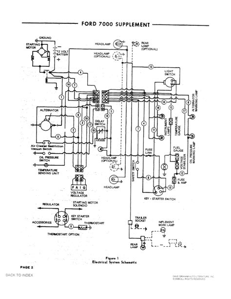 Wiring Diagram Ford 4600 Tractor - Wiring Diagram