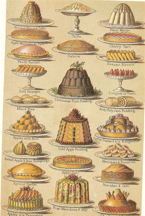 Victorian Gel- Cookery | Victorian cakes, Victorian recipes, Food illustrations