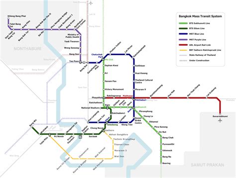 Plan des transports à Bangkok | Voyage Forever