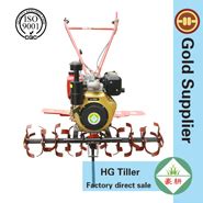 186f Diesel Engine Power Tiller at Best Price in Chongqing | Chongqing Haogeng Industry And ...